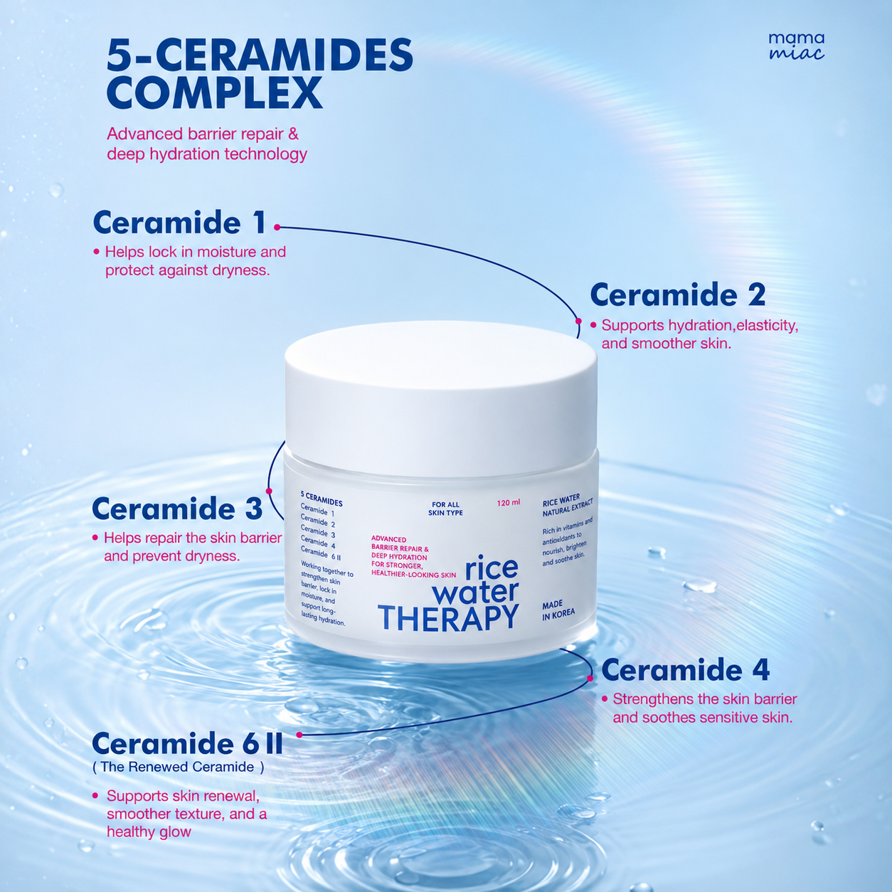 Rice water Therapy Moisturizer